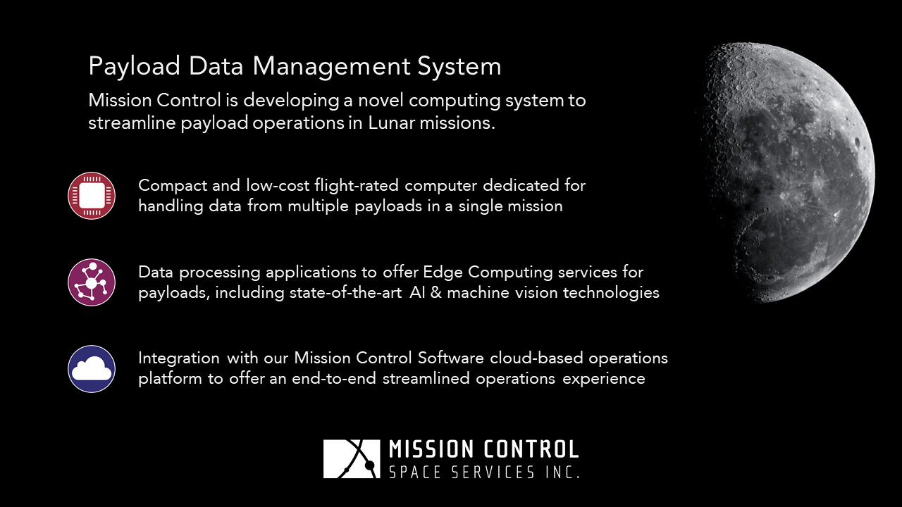 Announcement: Mission Control Awarded $1.2M to develop Payload Data Management System for Commercial Lunar Missions